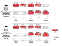 Ibanez TOD10-MM Tim Henson Ibanez TOD10-MM Tim Henson